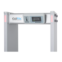 Clotix CS3300 33 Zone PIN POINT Walkthrough Gate